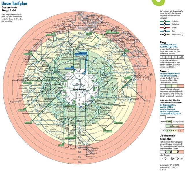 Munich zones map